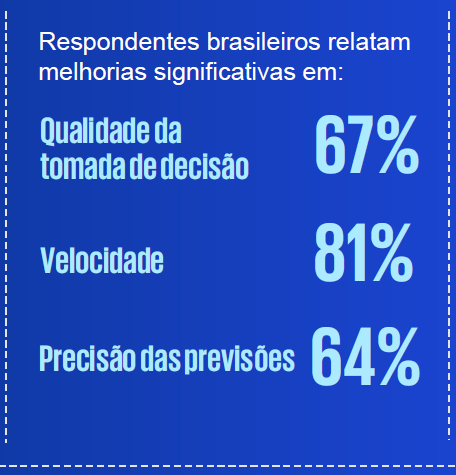 Reprodução: KPMG